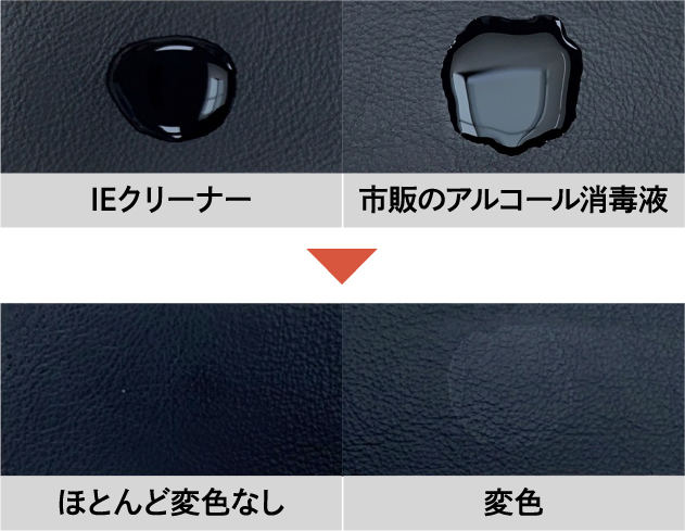 IEクリーナー→ほとんど変色なし|市販のアルコール消毒液→変色